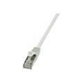 LogiLink EconLine Patch Cable CAT 6 F/UTP - 50cm