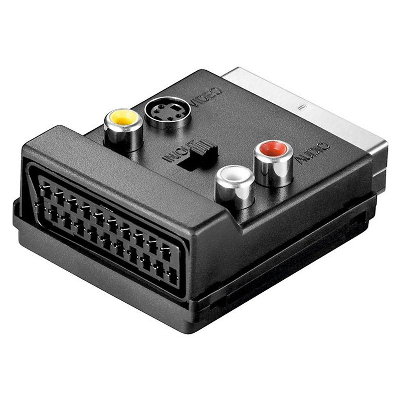 Goobay Scart-sovitin - Scart & Komposiittivideo & S-Video